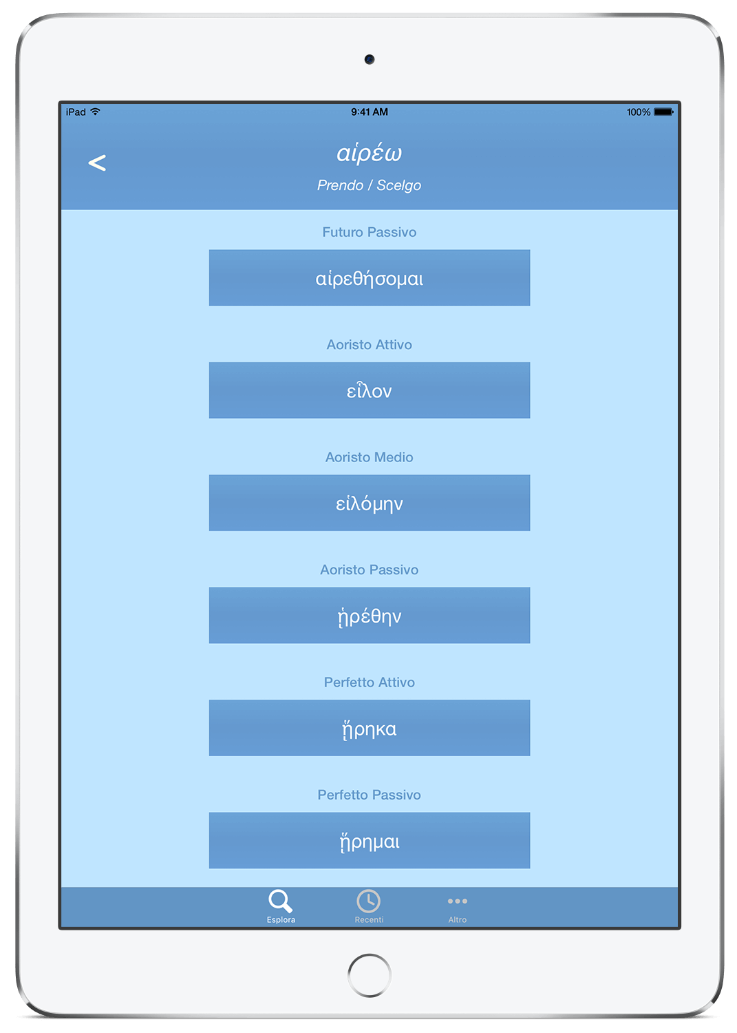 Paradigmi verbi politematici del Greco Antico